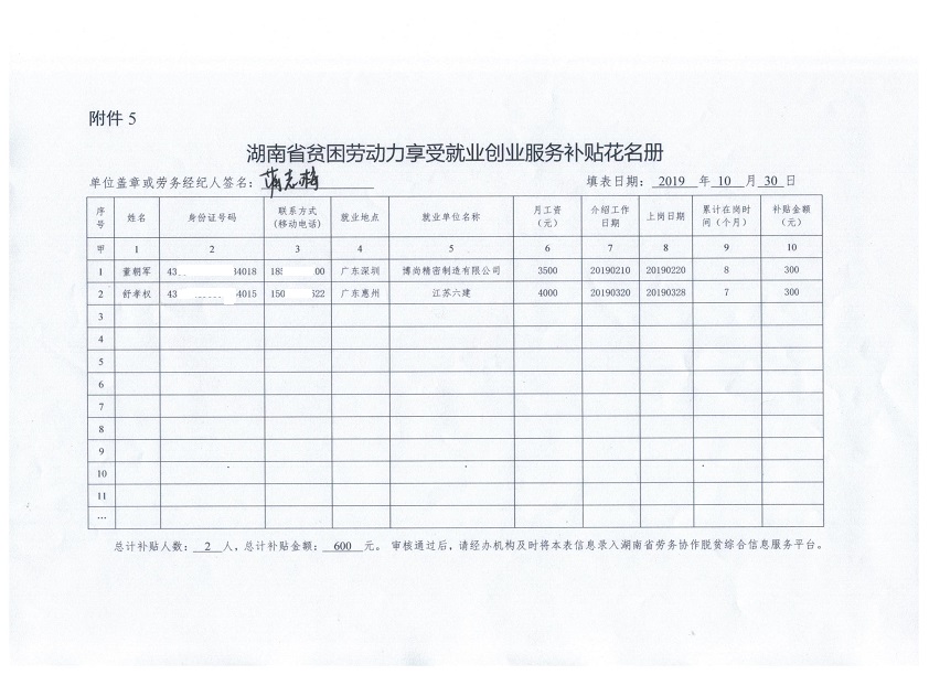 洪江市2019年劳务经济人就业创业服务补贴和一次性求职补贴公示